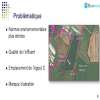 Conference Presentations » 2016 Conference Presentations